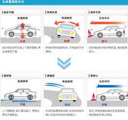 丹陽(yáng)車(chē)友福音 K Sport運(yùn)動(dòng)絞牙避震代理，專(zhuān)業(yè)技師包安裝，翼網(wǎng)車(chē)友會(huì)專(zhuān)享按揭服務(wù)